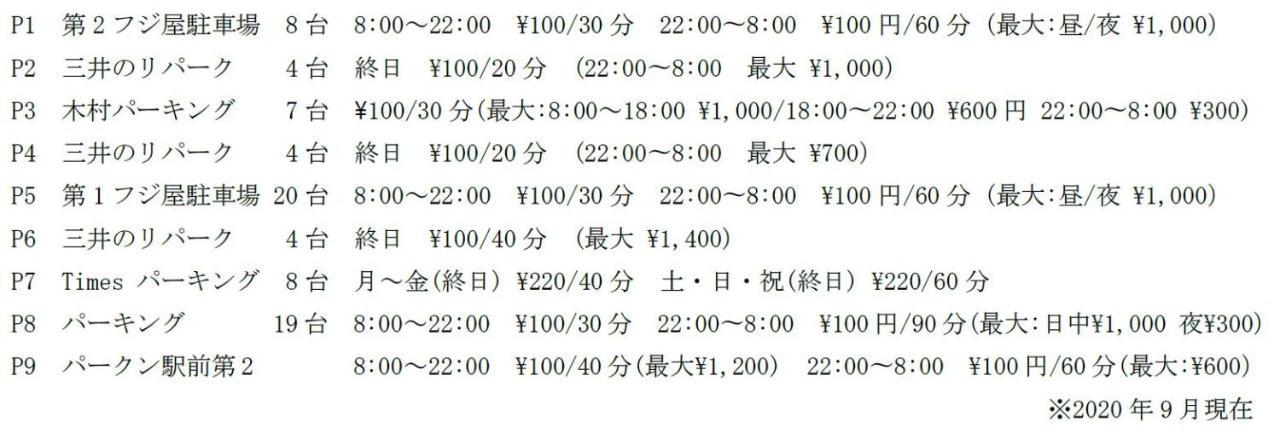 Grand Base Okayama Ekimae 아파트 호텔 외부 사진